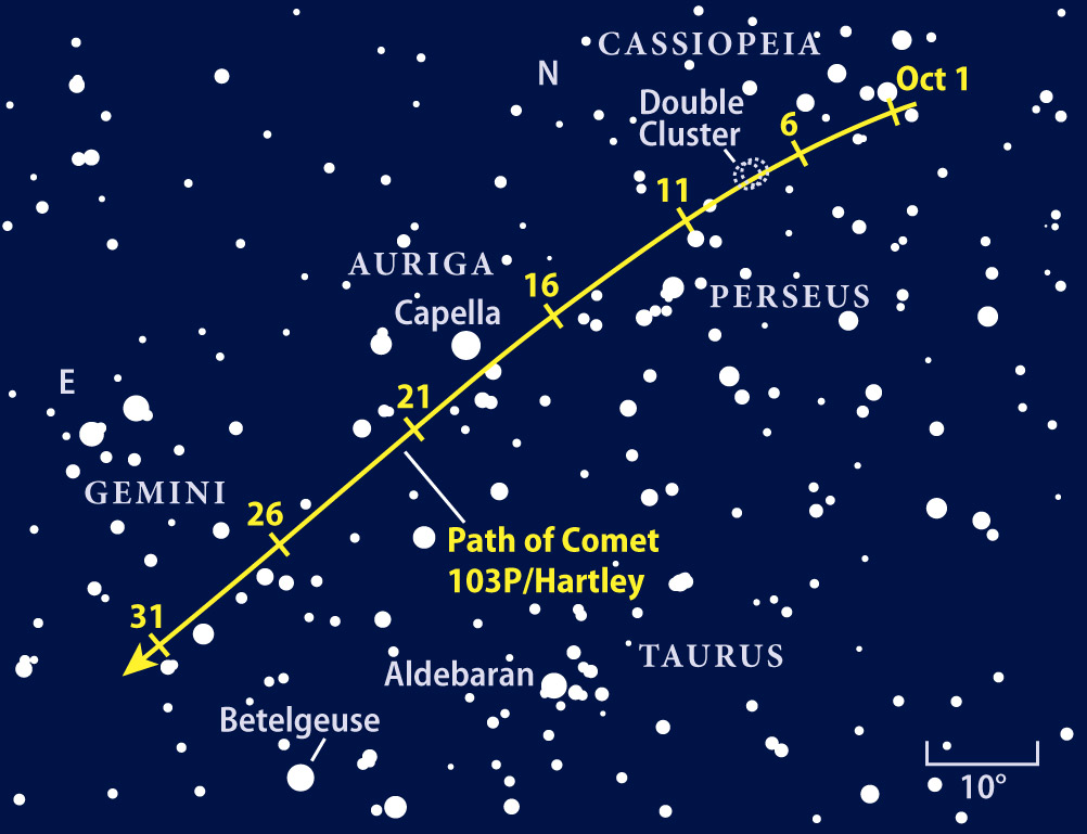 Comet Finder